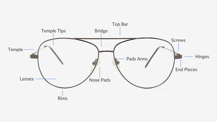estrutura b&aacute;sica de &oacute;culos com arma&ccedil;&atilde;o de metal