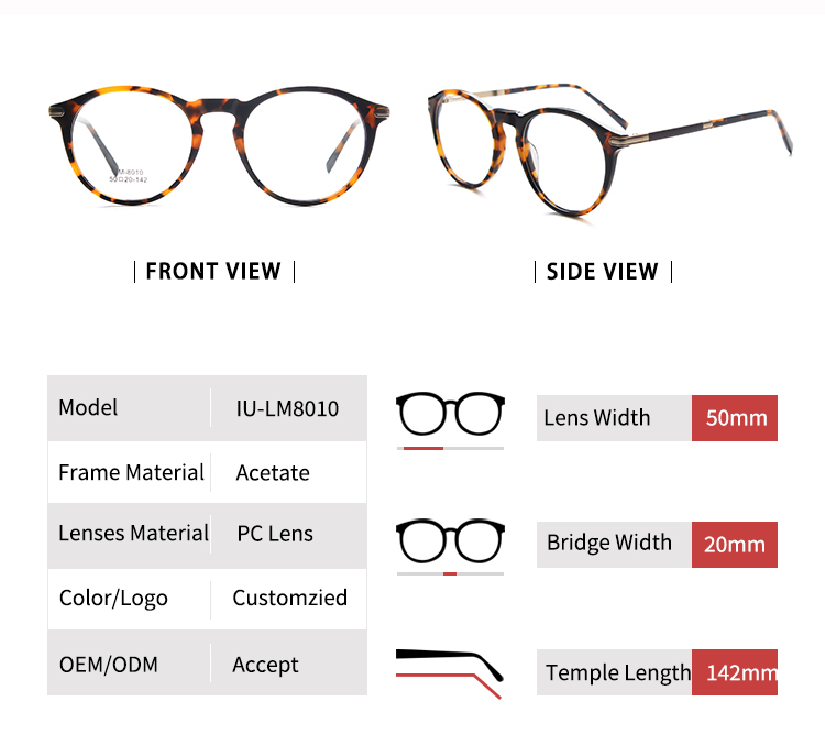 Quadro de miopia - tamanho