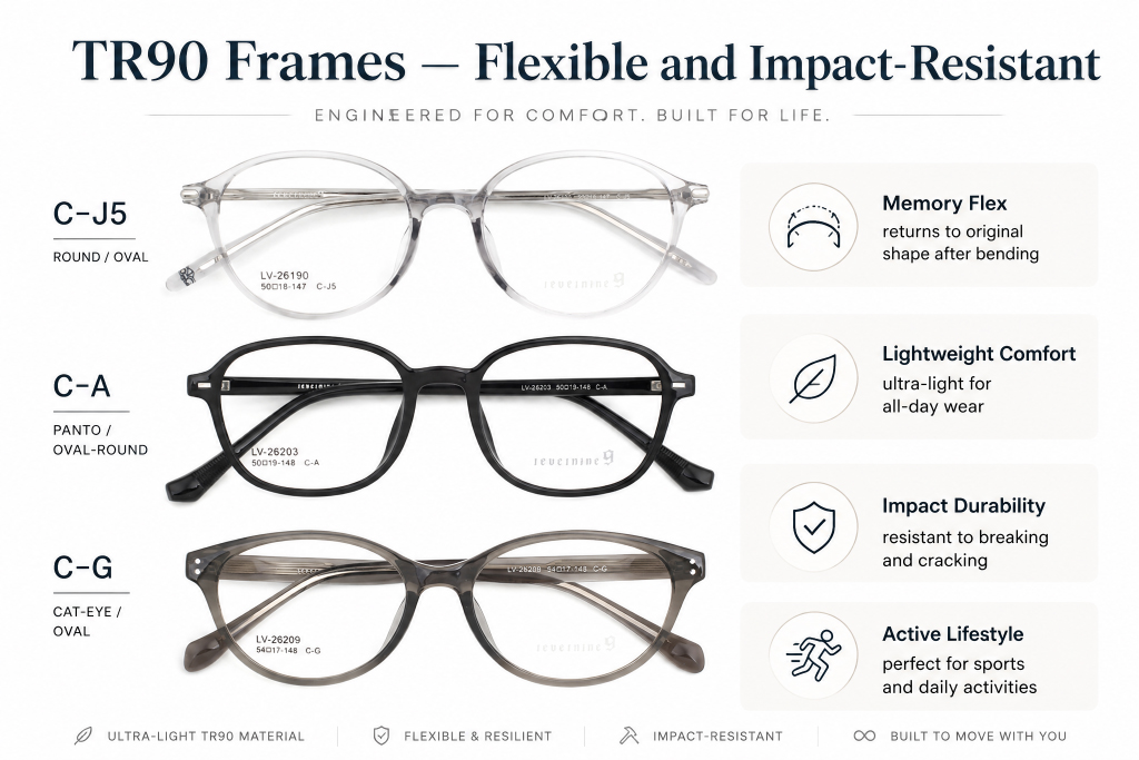 TR90-Frames-Editorial-Infogr&aacute;fico.jpg